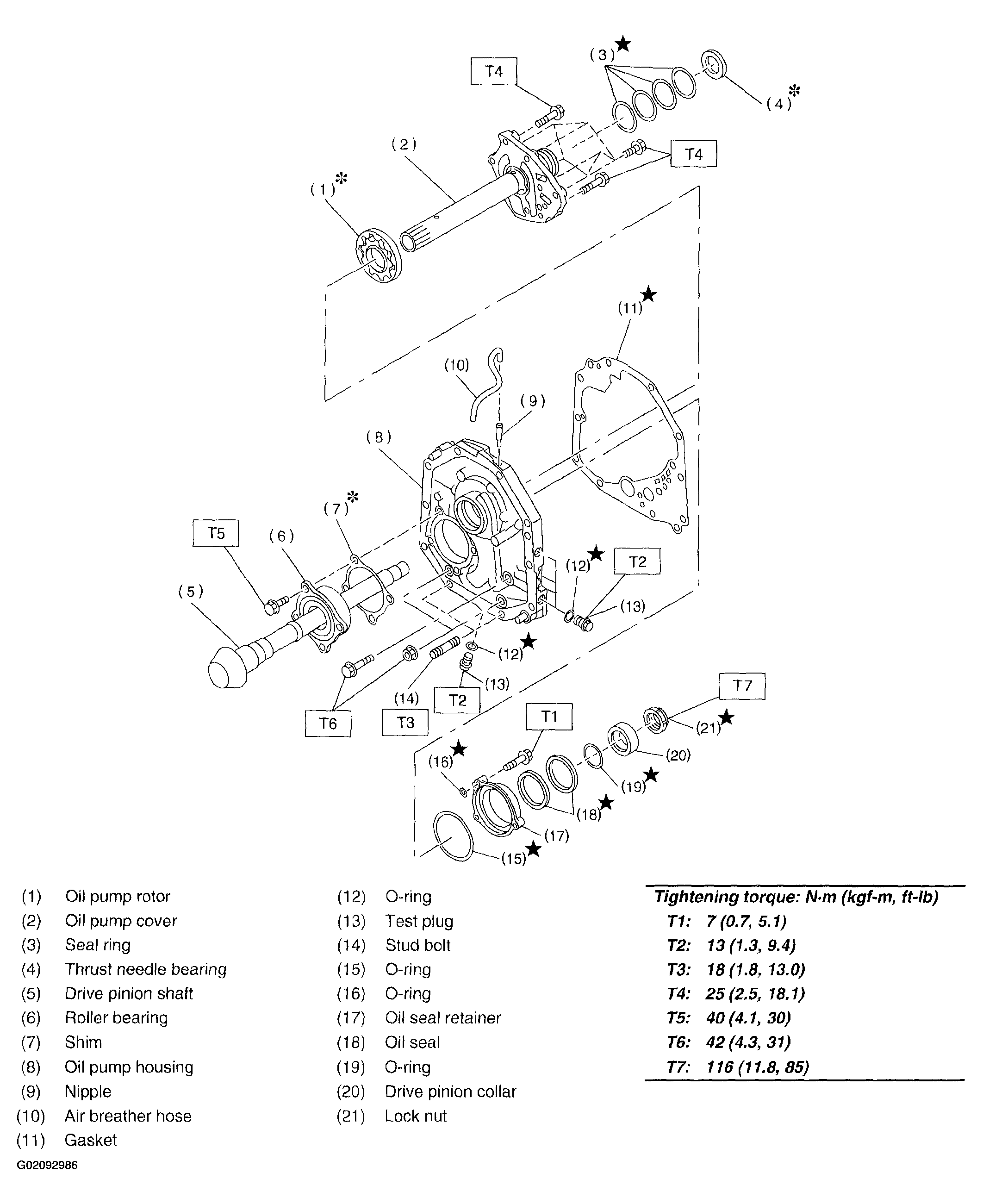 G02092986