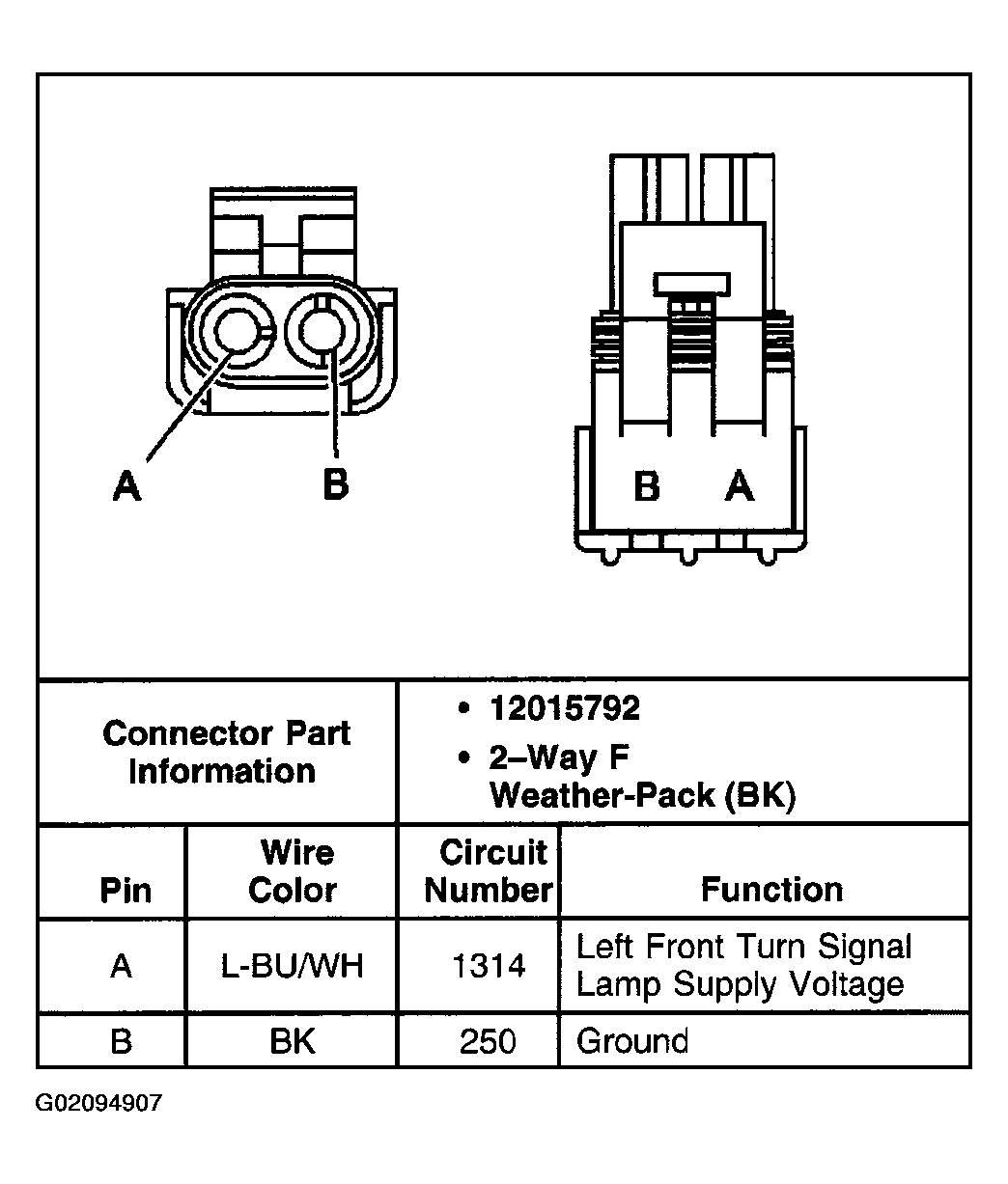 G02094907