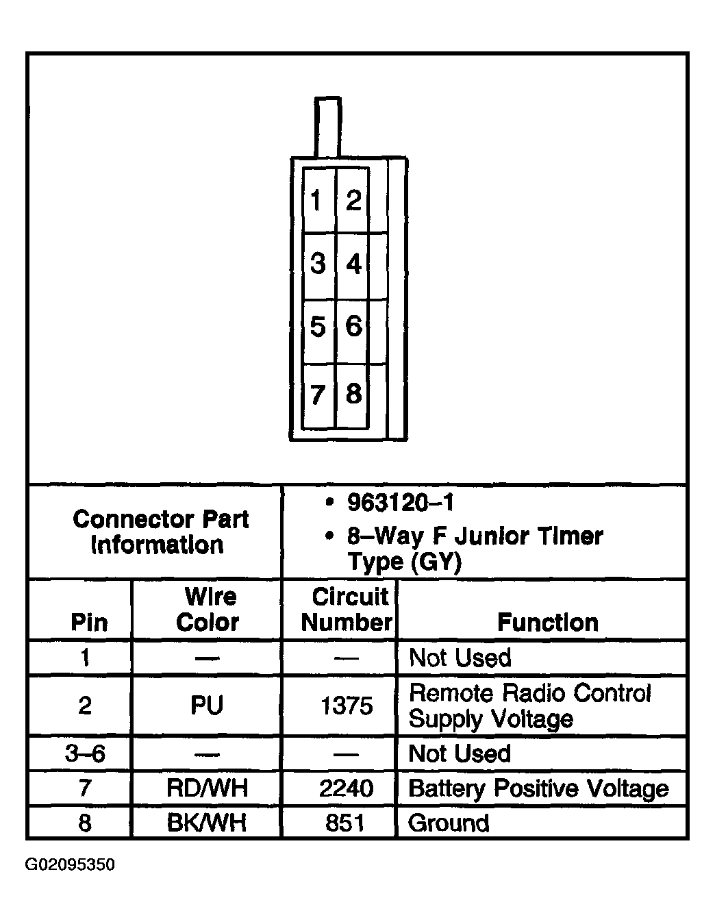 G02095350