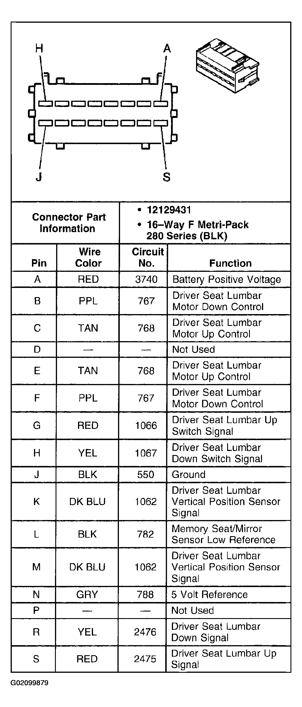 G02099879