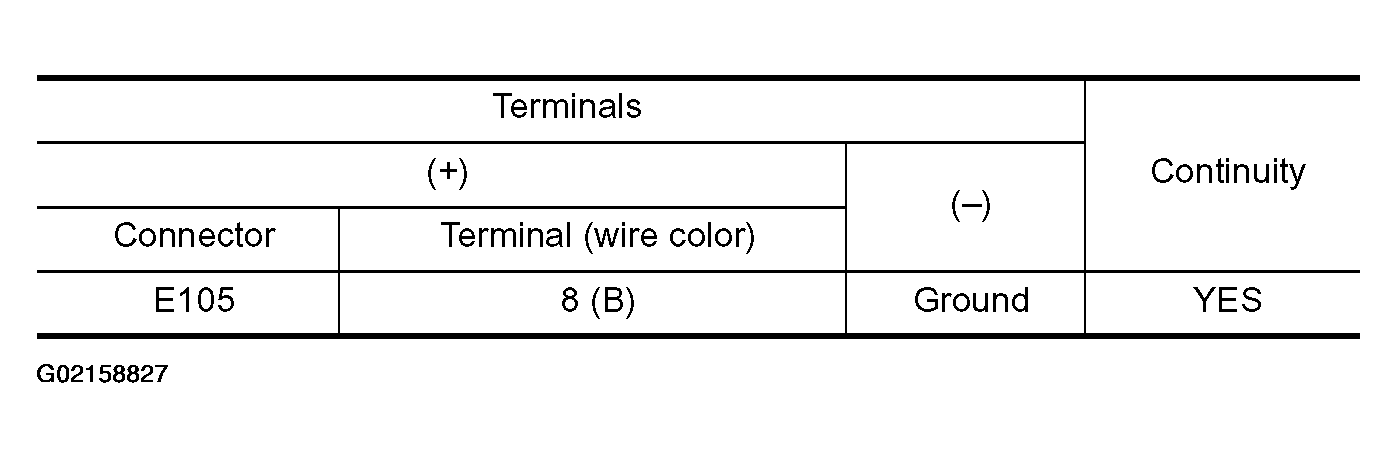 G02158827