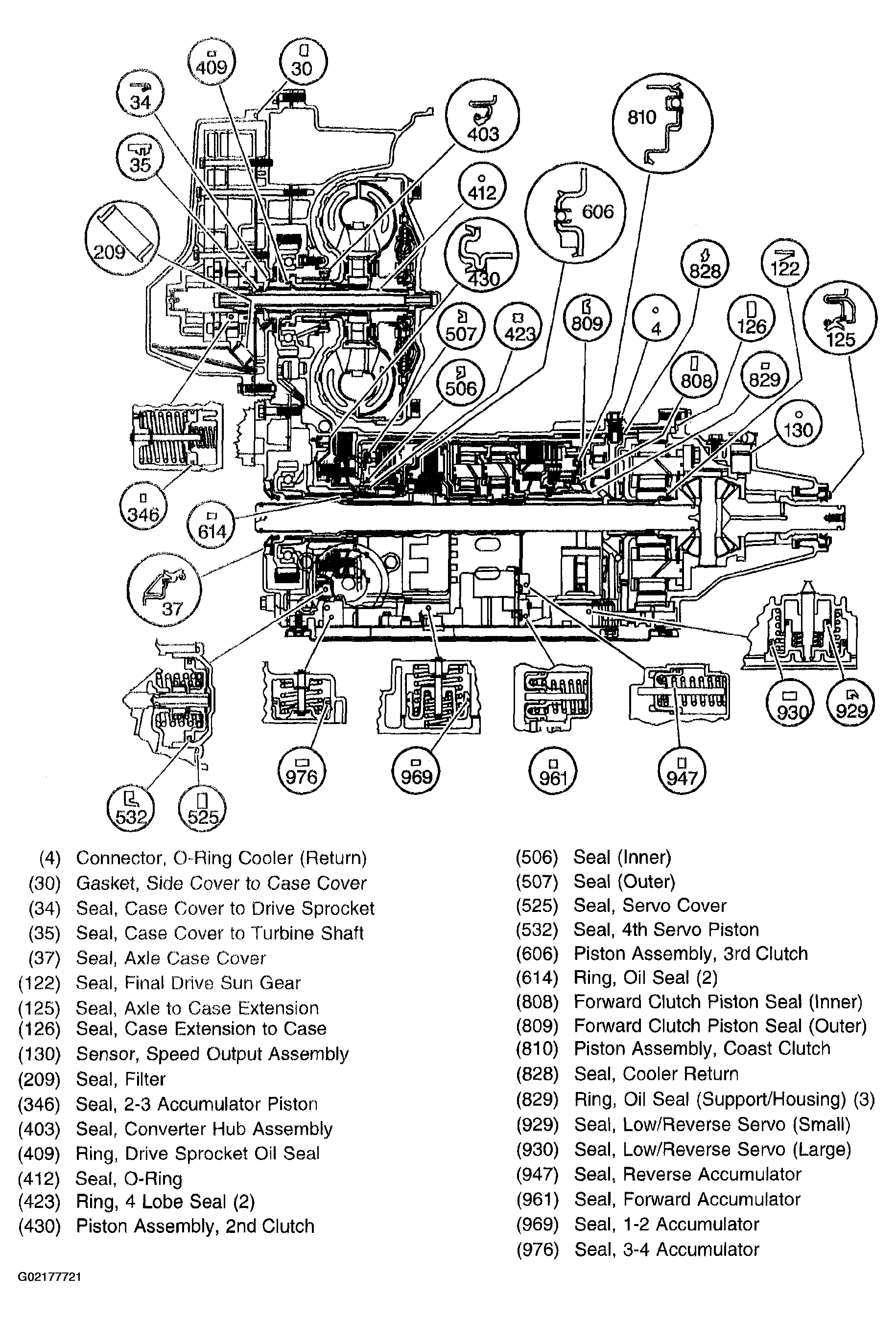G02177721