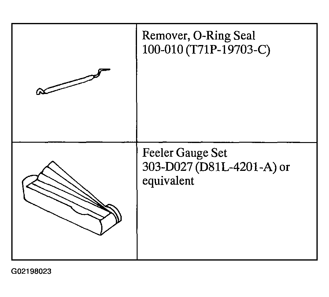 G02198023