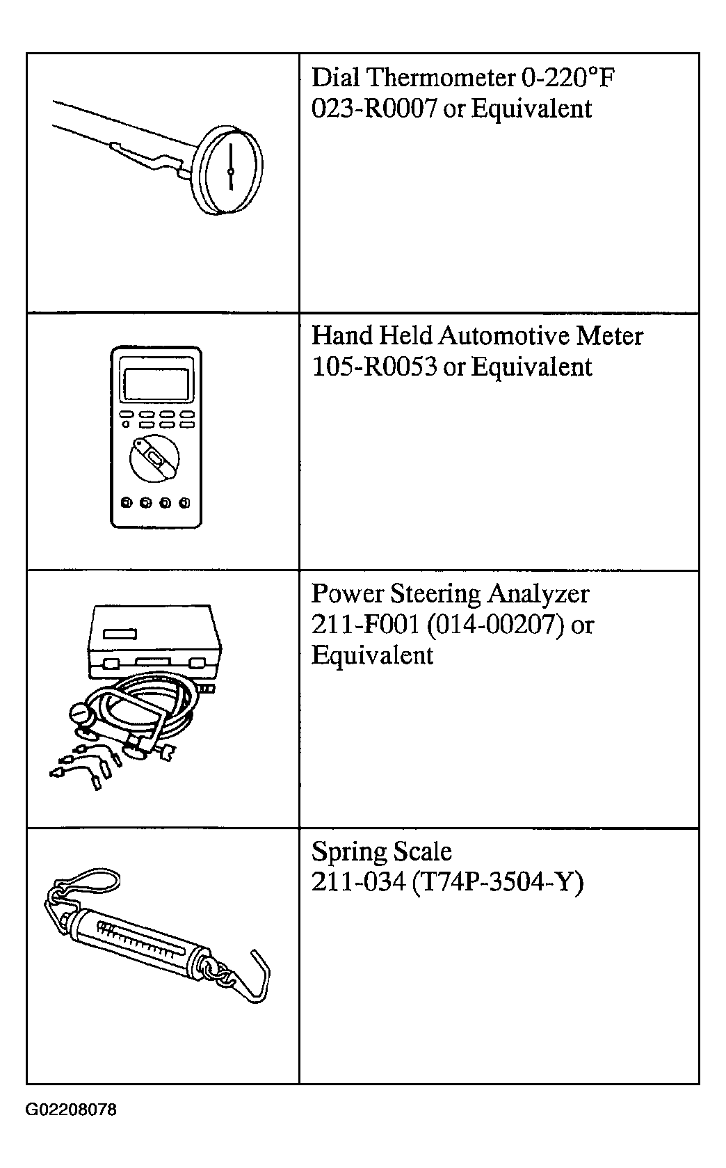 G02208078