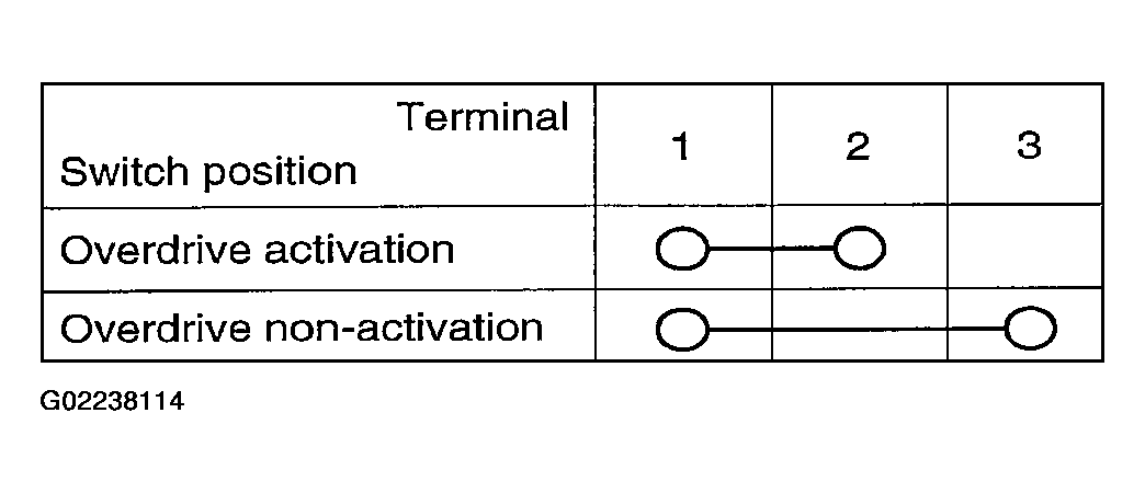 G02238114