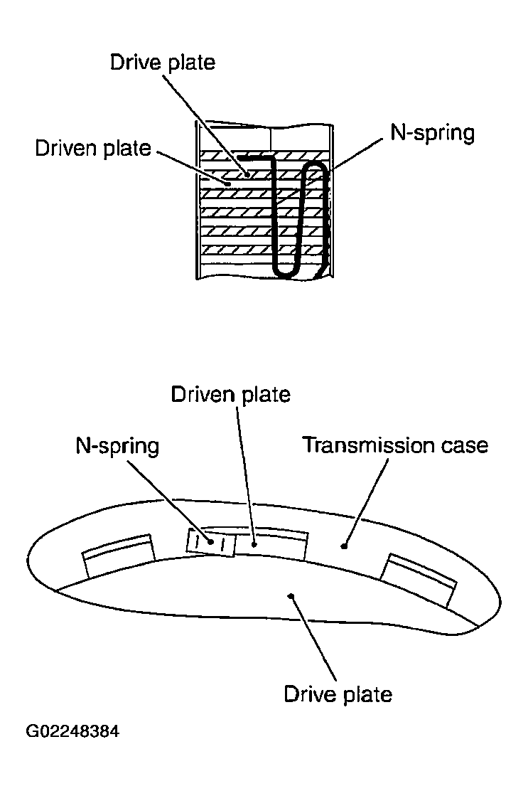 G02248384