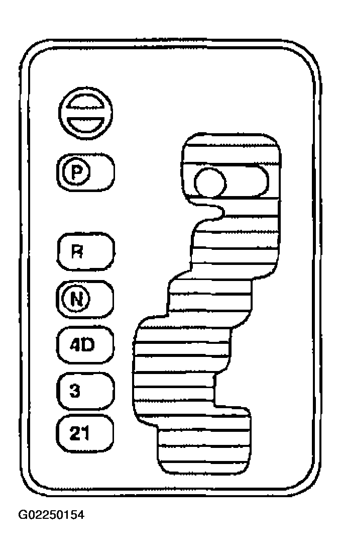 G02250154