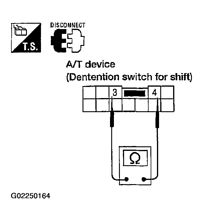 G02250164