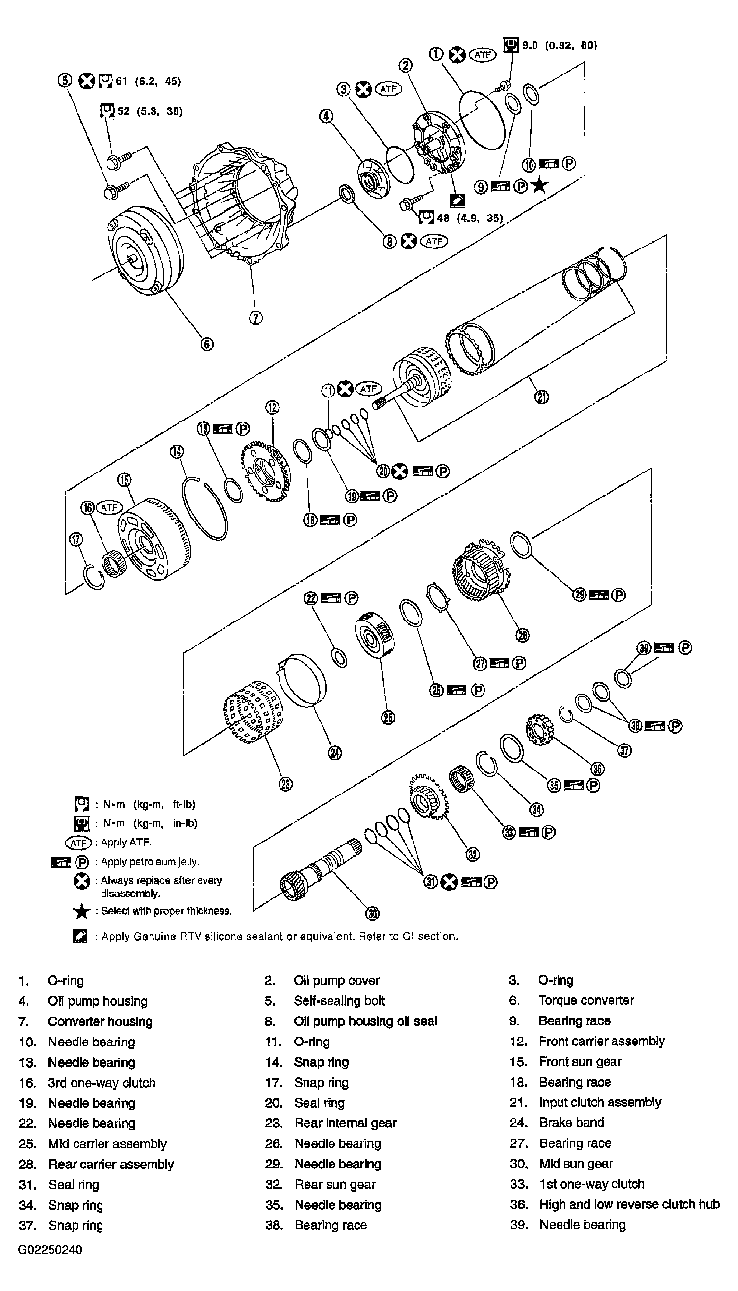 G02250240