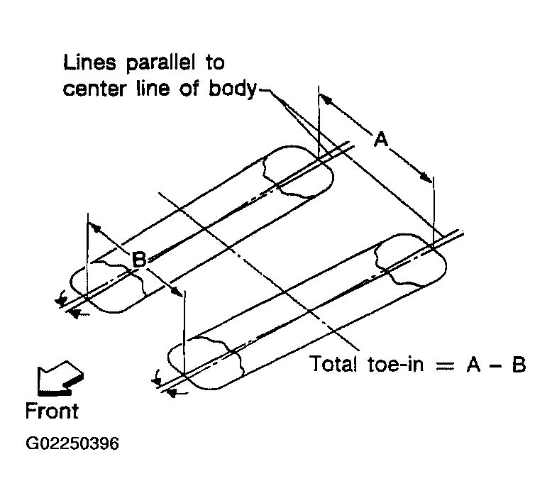 G02250396