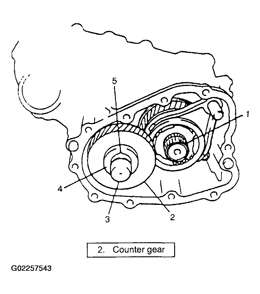 G02257543