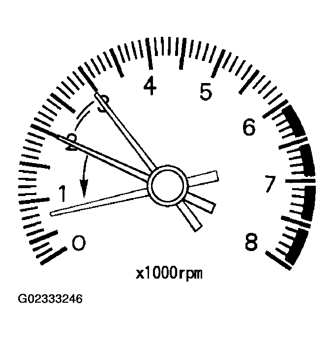 G02333246