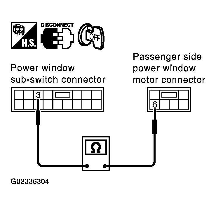 G02336304
