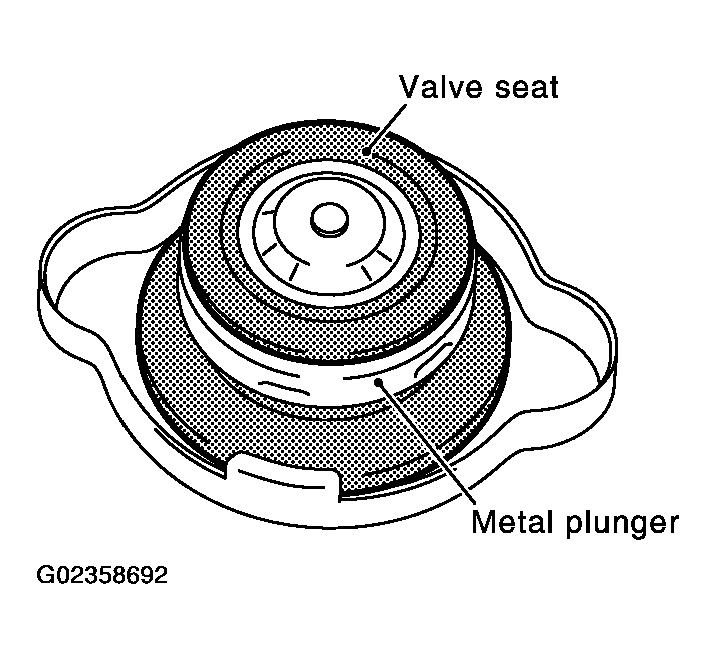 G02358692