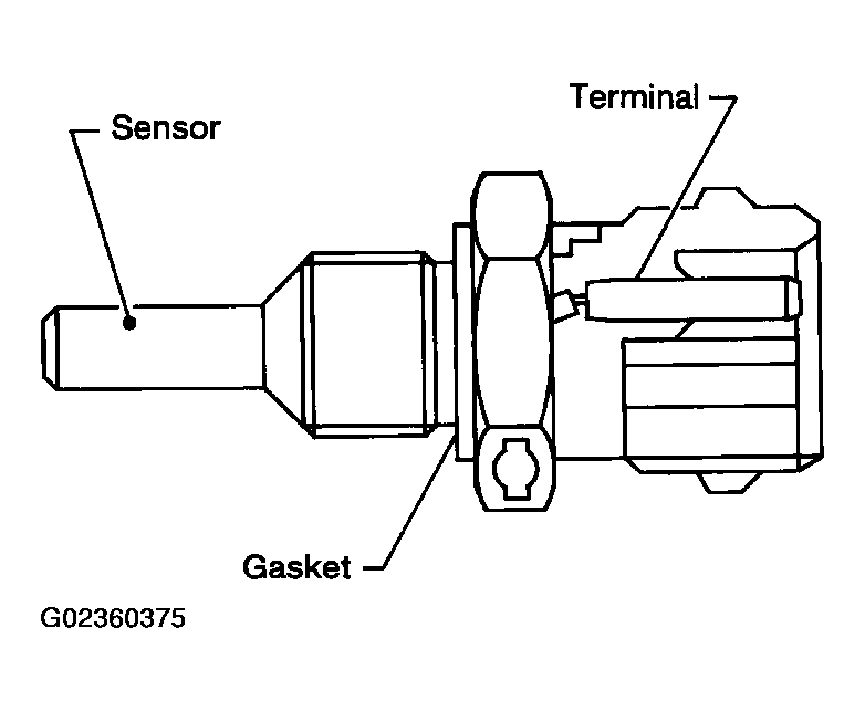 G02360375