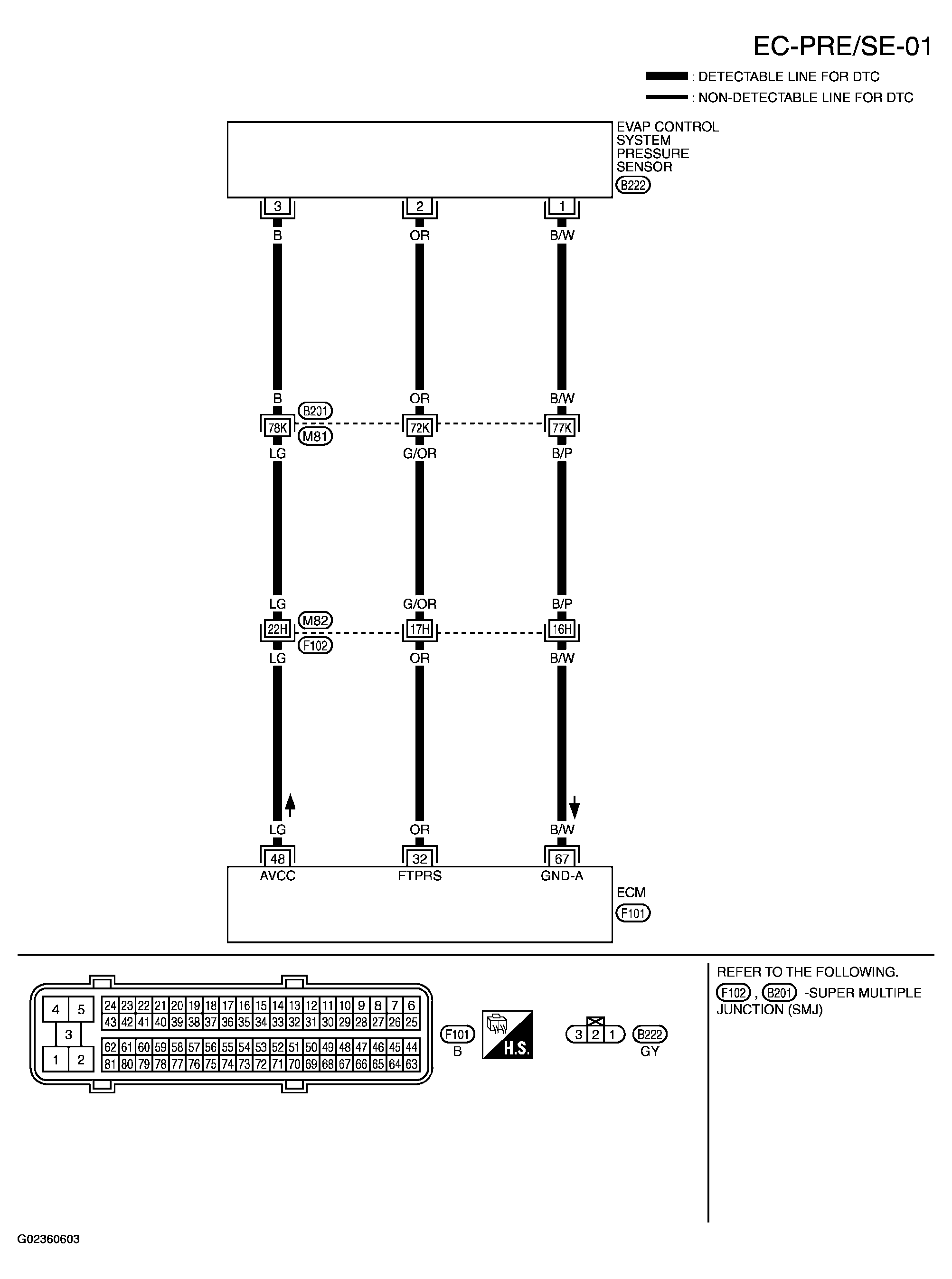 G02360603