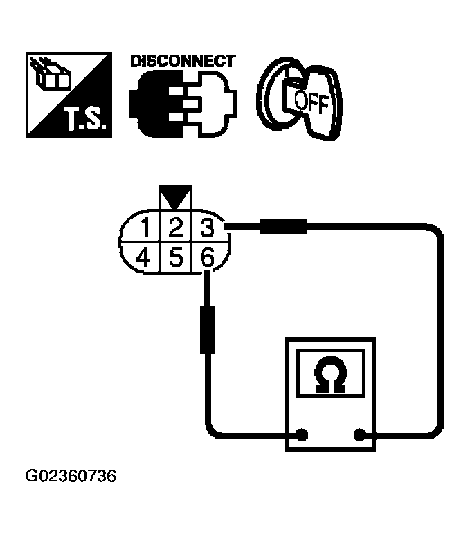 G02360736