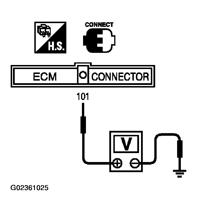 G02361025