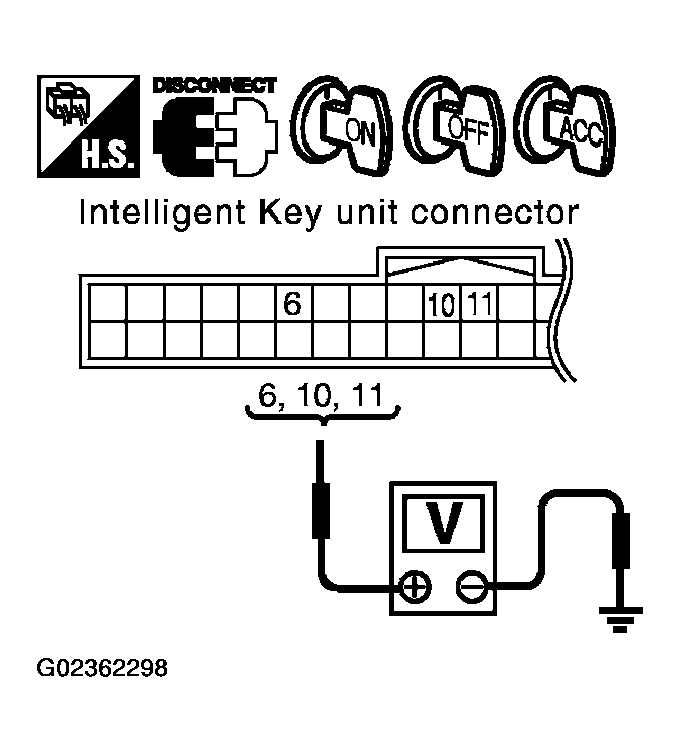 G02362298