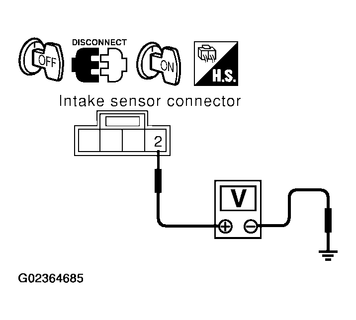 G02364685