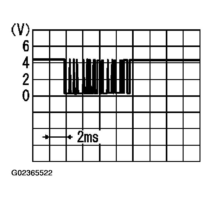 G02365522