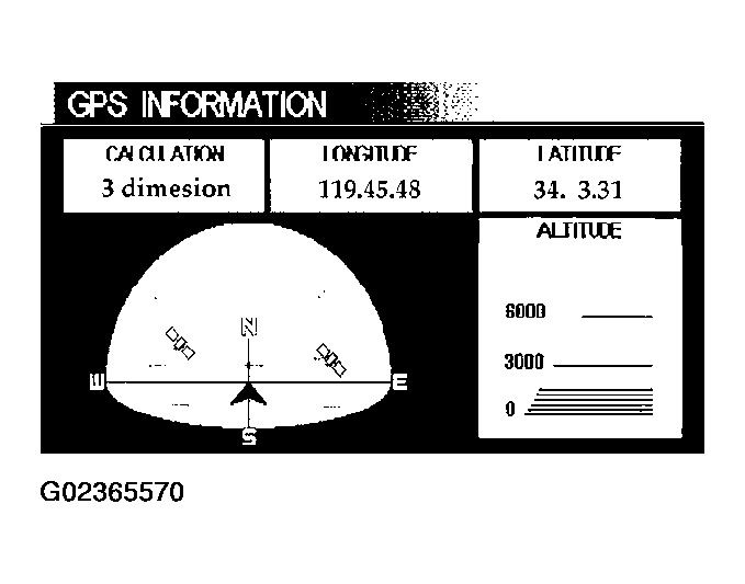 G02365570