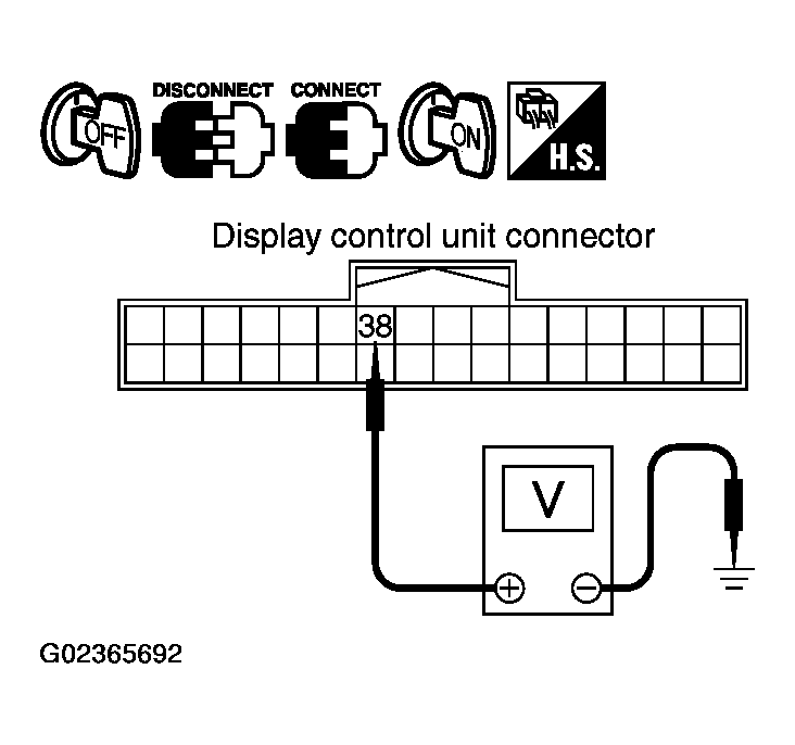 G02365692