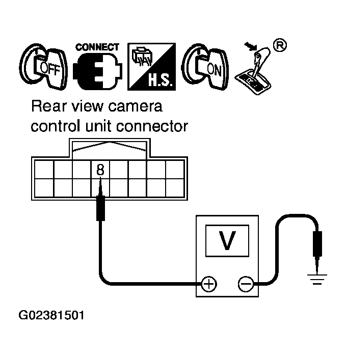 G02381501