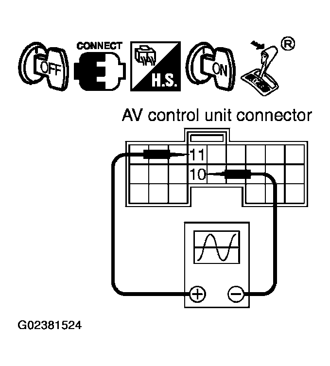 G02381524