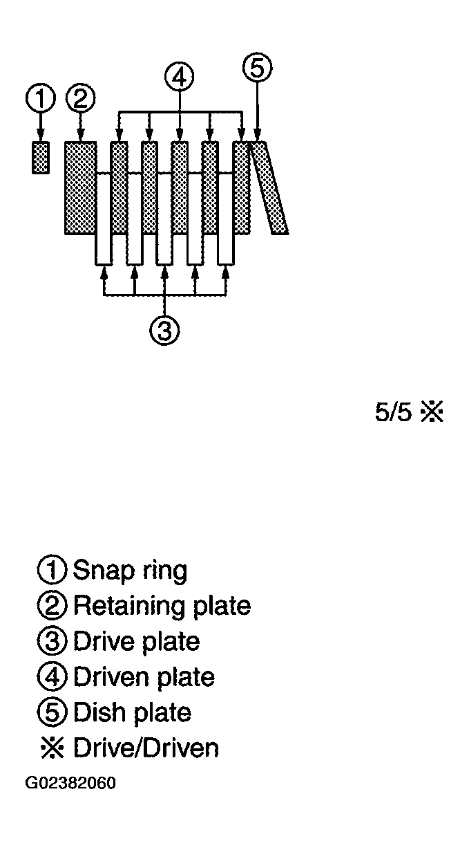 G02382060