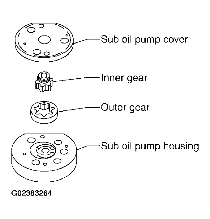 G02383264