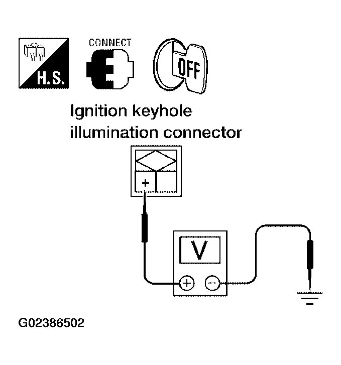 G02386502