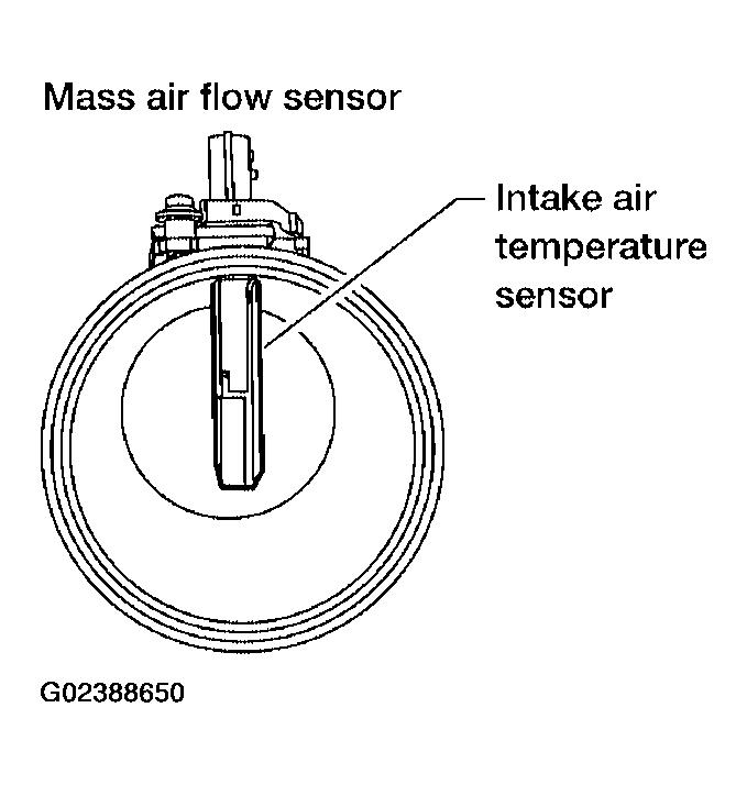 G02388650
