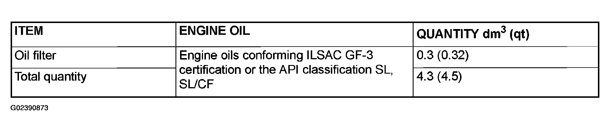 G02390873