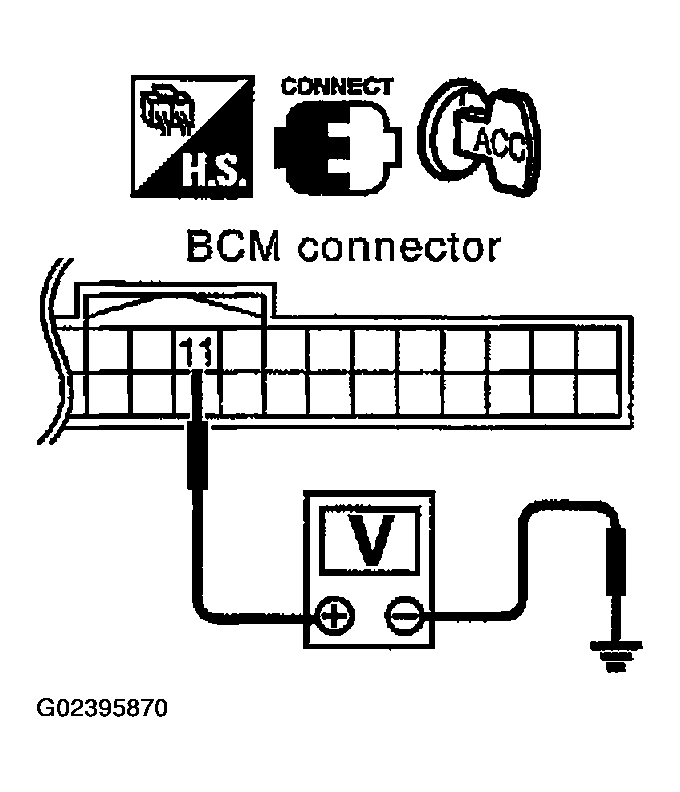 G02395870