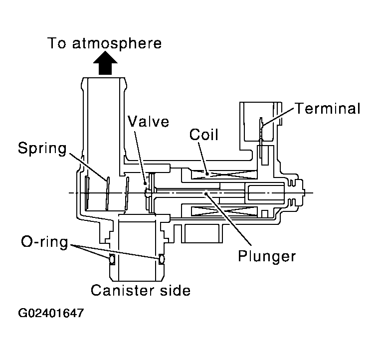 G02401647