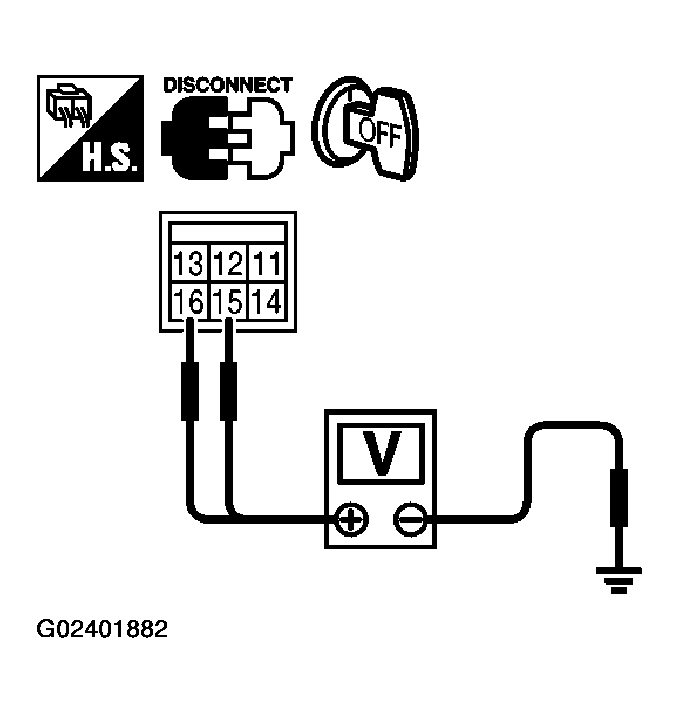 G02401882
