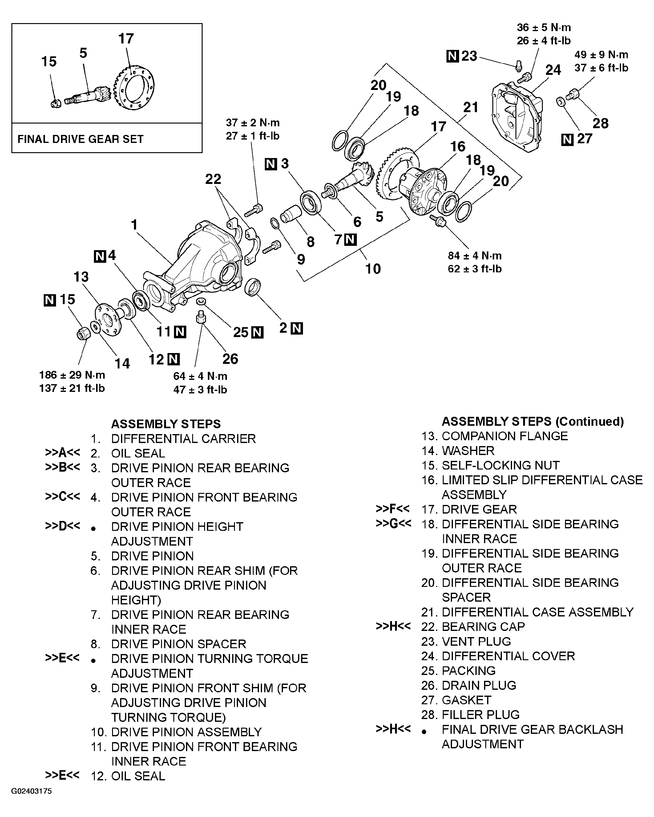 G02403175