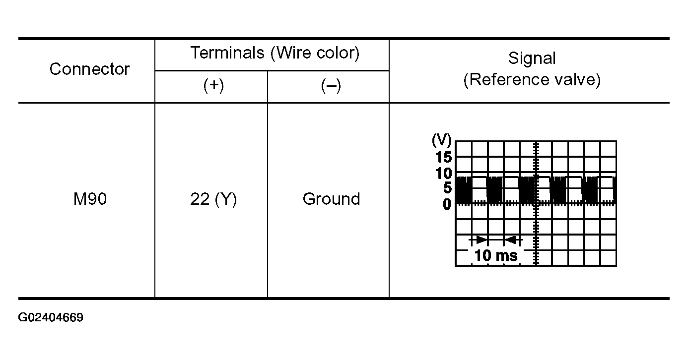 G02404669