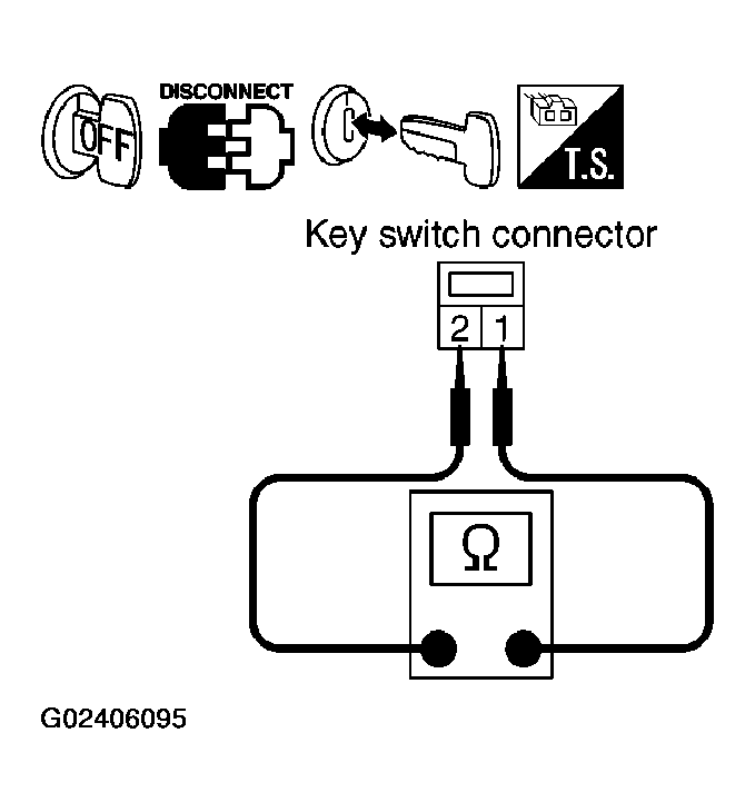 G02406095
