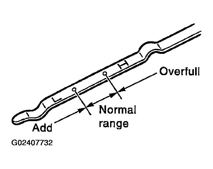 G02407732