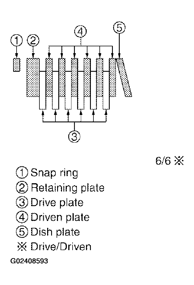 G02408593