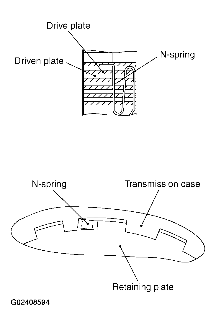 G02408594