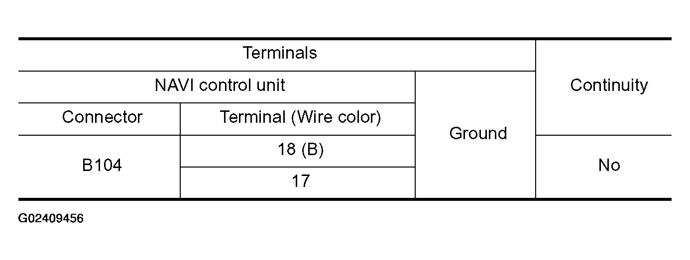 G02409456