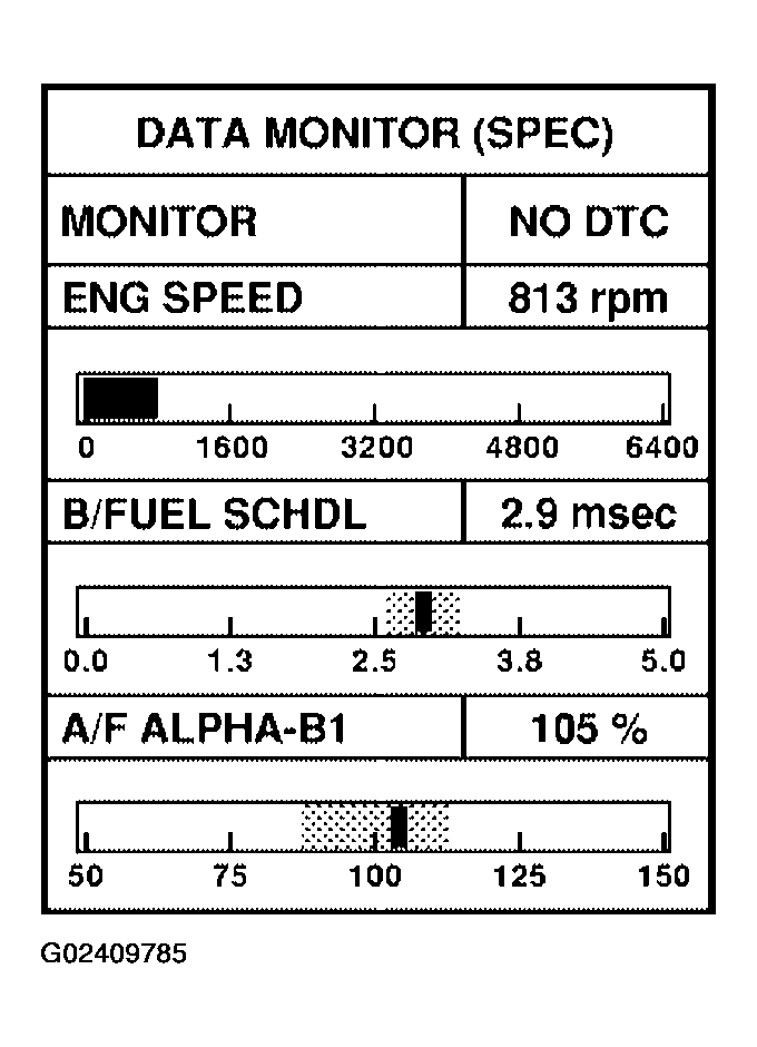 G02409785