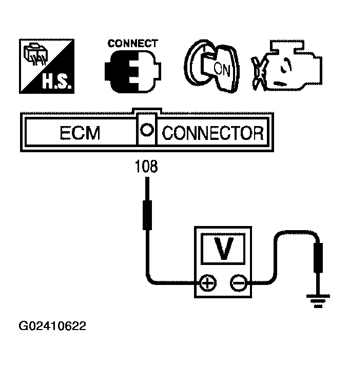 G02410622