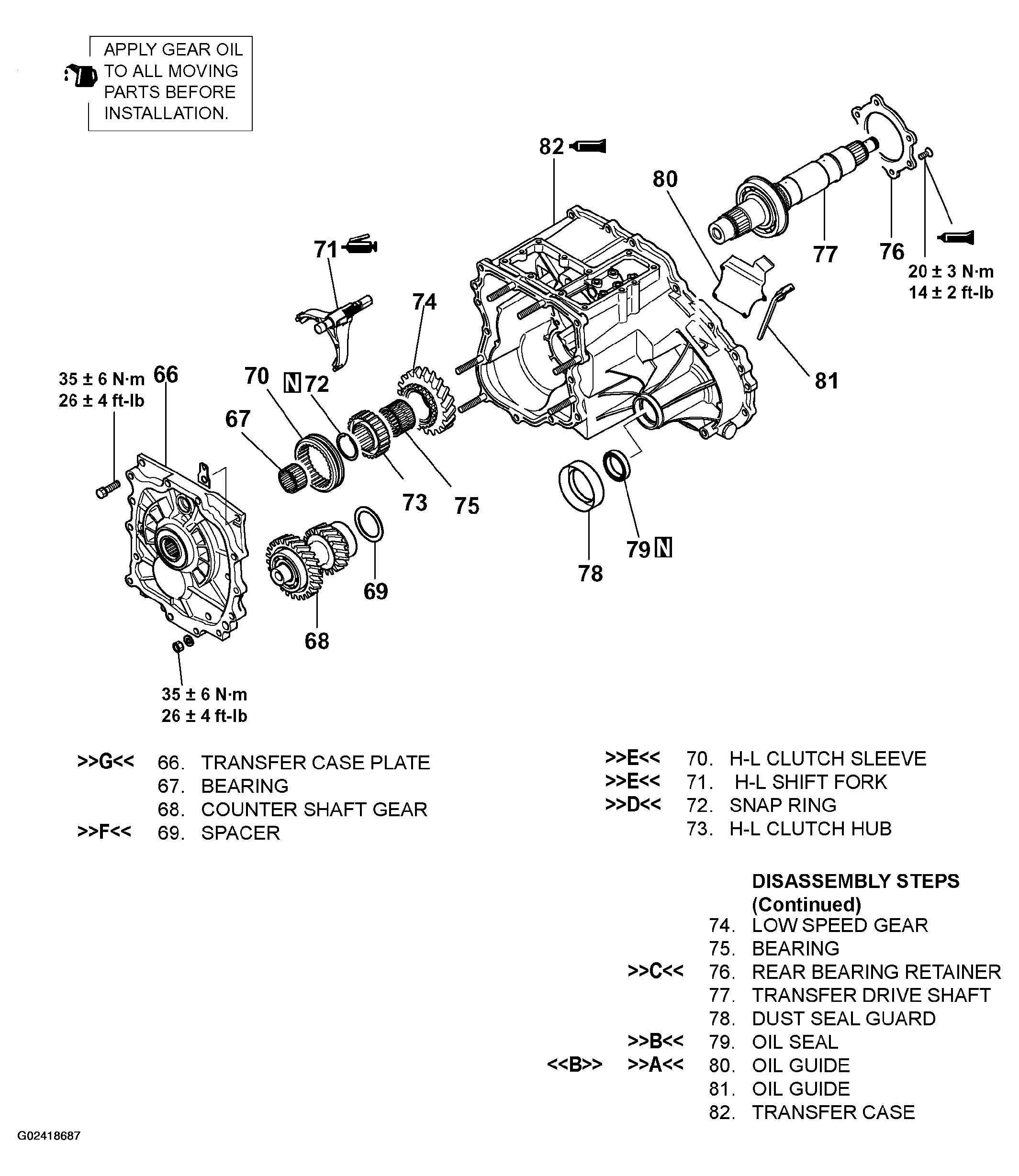 G02418687