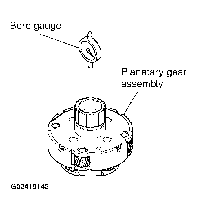 G02419142