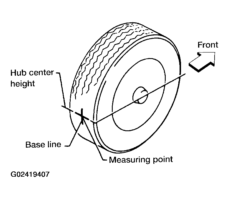 G02419407