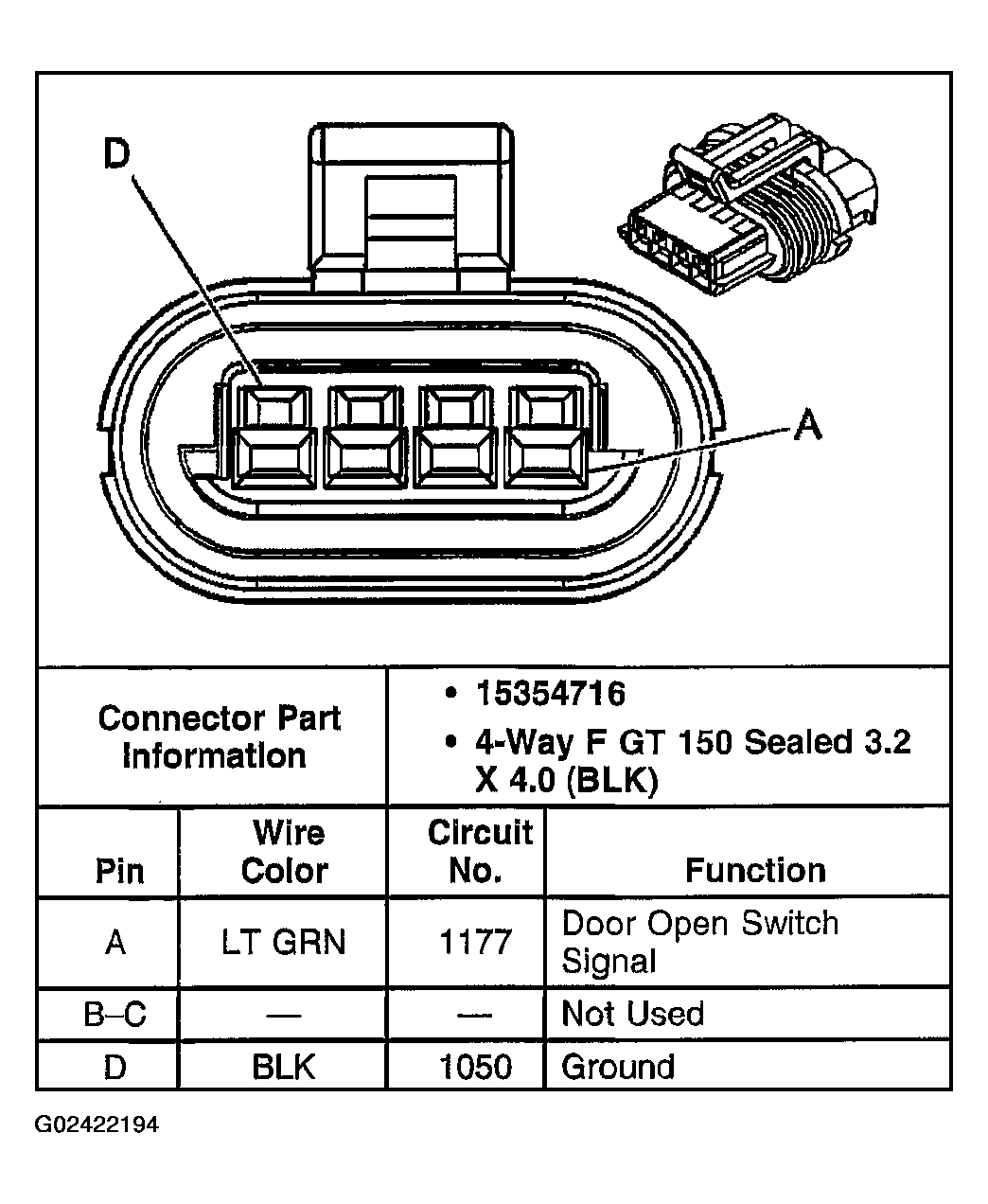 G02422194